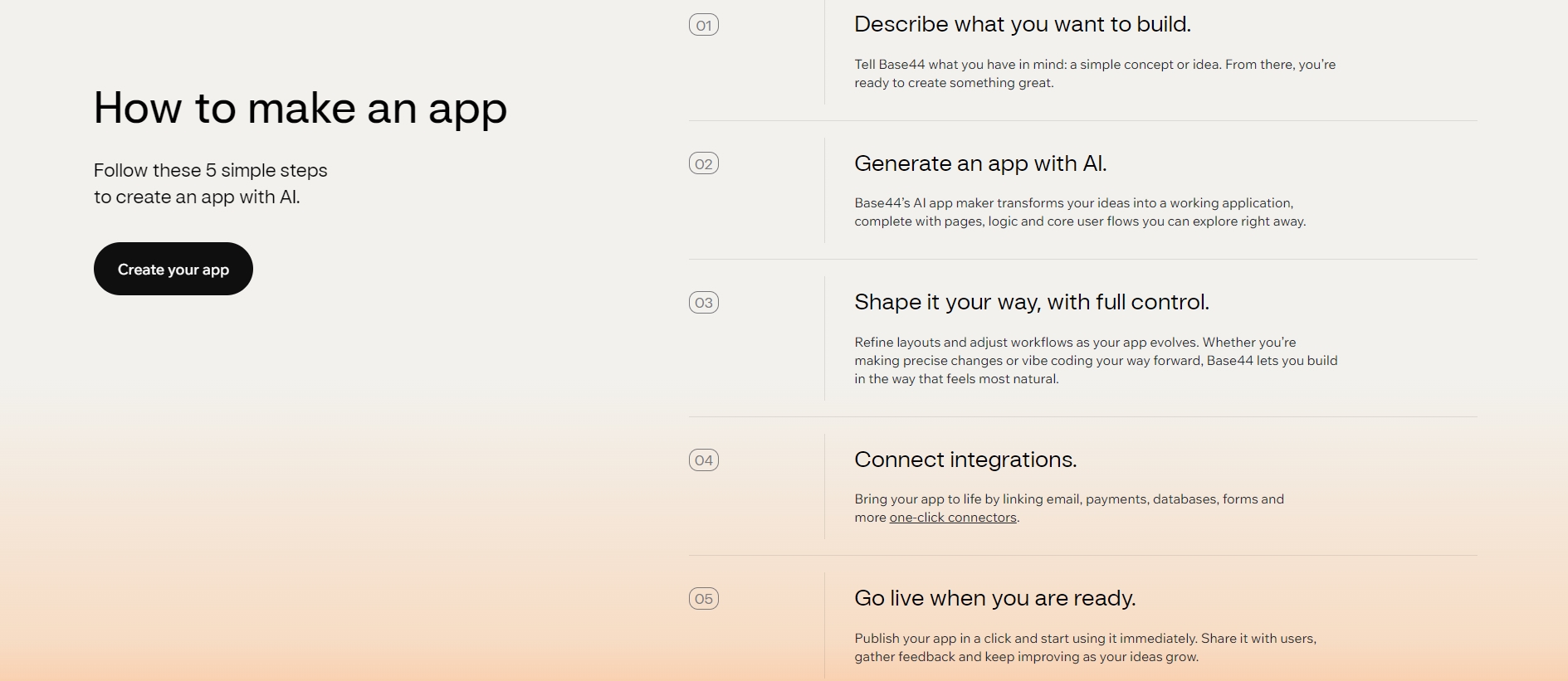 come-funziona-base44-app-builder