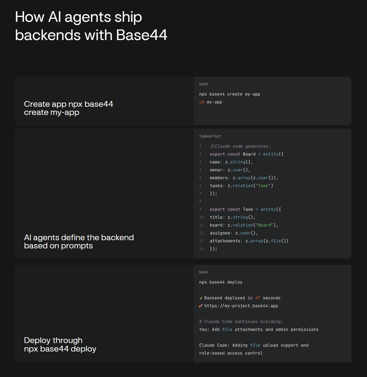base44-backend-how-it-works