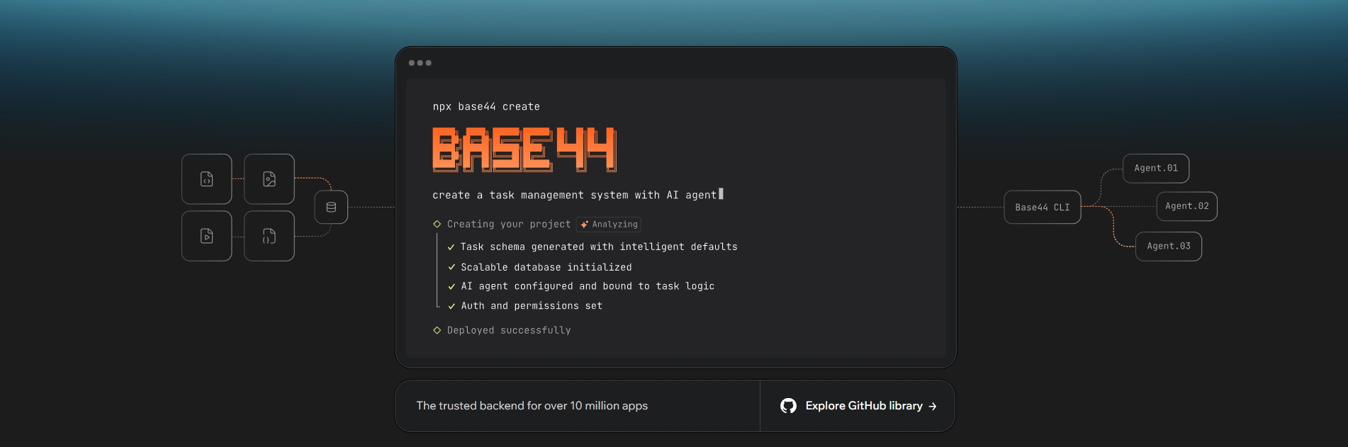 revisao-backend-base44